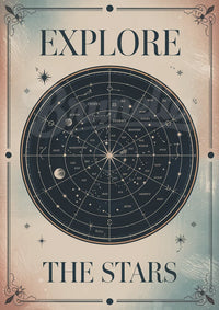 Affiche Carte Céleste Vintage – Constellations & Étoiles