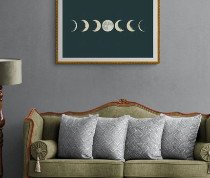 Affiche vintage phases lunaires rétro