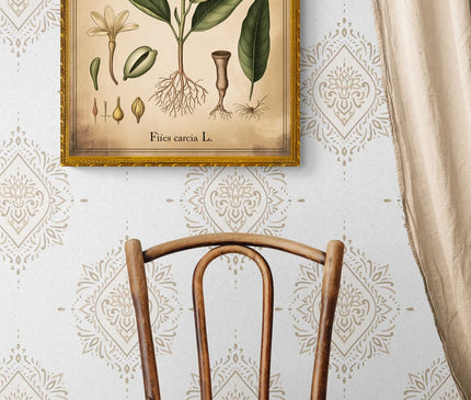 affiche plantes vintage